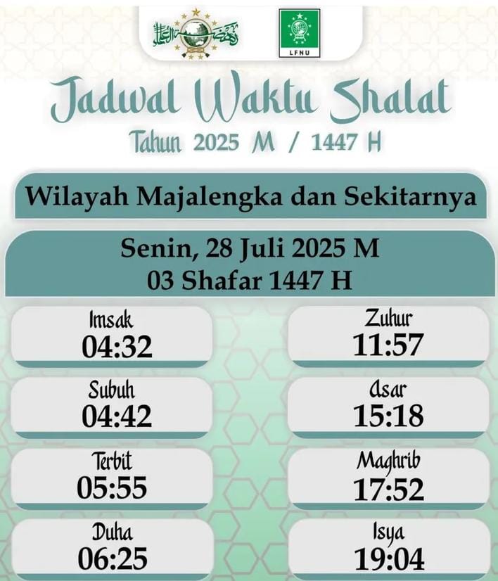 Jadwal Sholat Dari LFNU Majalengka: senin 28 Juli 2025